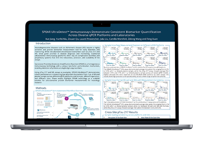 Spear Bio Ultradetect qPCR Poster Mock-Up