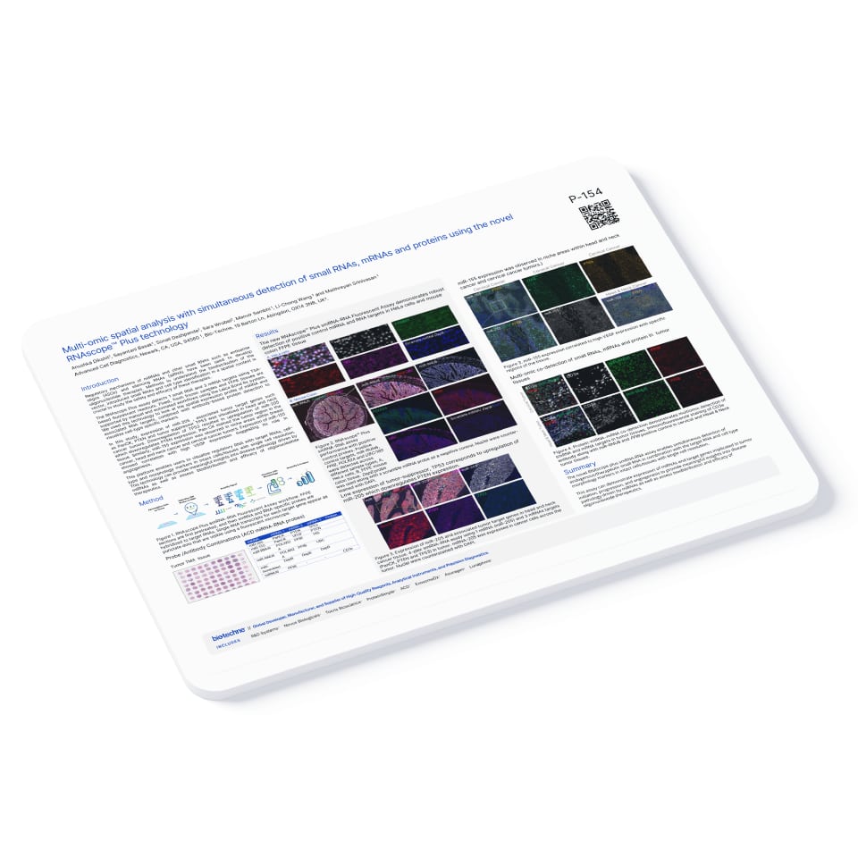 Multi-omic spatial analysis with simultaneous detection of small RNAs, mRNAs and proteins scientific poster.