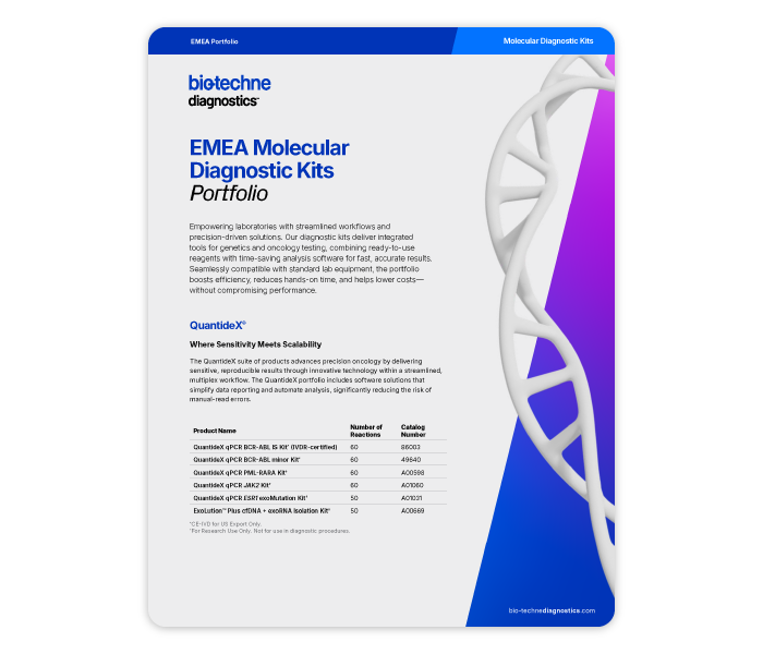 EMEA Molecular Kits Product Portfolio 