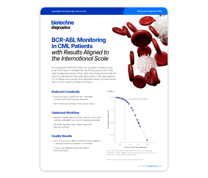 QuantideX® qPCR BCR-ABL IS Kit (IVDR) flyer