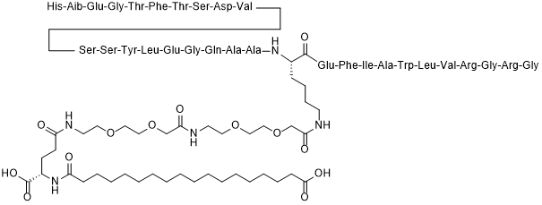 Highly potent, long-acting GLP-1 receptor agonist