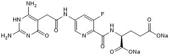 MTHFD2 inhibitor