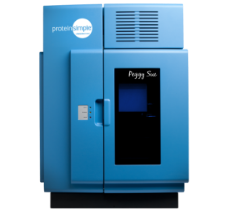 Peggy Sue System - Two ways to get separation, identification and quantitation