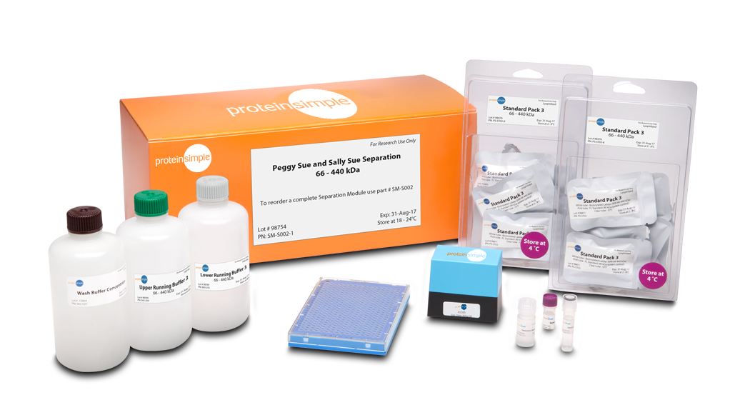 ProteinSimple 2-40 kDa Peggy Sue or Sally Sue Separation Module for Simple Western