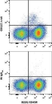 Flow Cytometry: CD117/c-kit Antibody (2B8) - Azide and BSA Free [NBP2-80624]