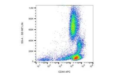 Flow Cytometry: CD44 Antibody (MEM-263) - BSA Free [NB500-481]