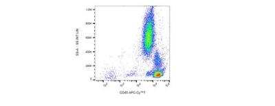 Flow Cytometry: CD45 Antibody (MEM-28) - BSA Free [NB500-319]