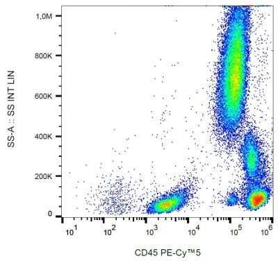 Flow Cytometry: CD45 Antibody (MEM-28) - BSA Free [NB500-319]