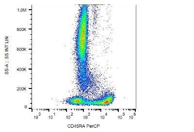 Flow Cytometry: CD45RA Antibody (MEM-56) - BSA Free [NB500-329]