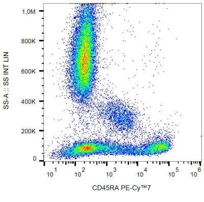 Flow Cytometry: CD45RA Antibody (MEM-56) - BSA Free [NB500-329]