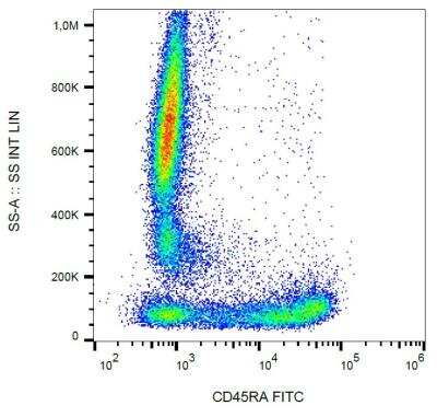 Flow Cytometry: CD45RA Antibody (MEM-56) - BSA Free [NB500-329]