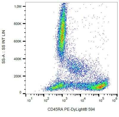 Flow Cytometry: CD45RA Antibody (MEM-56) - BSA Free [NB500-329]