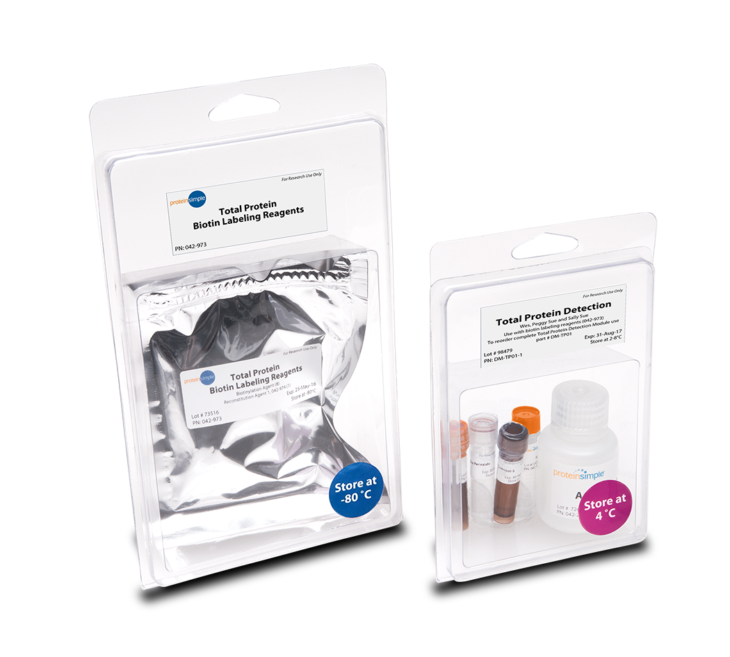 ProteinSimple Total Protein Detection Module for Jess, Wes, Peggy Sue or Sally Sue for Simple Western