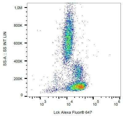 Flow Cytometry: Lck Antibody (LCK-01) - BSA Free [NB500-336]
