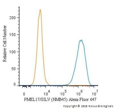 Flow (Intracellular): PMEL17/SILV Antibody (HMB45) [NBP2-44520]