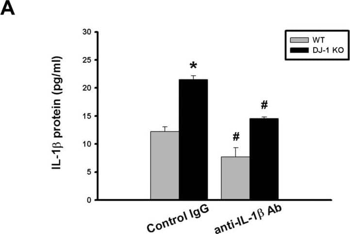 Detection of Mouse IL-1 beta/IL-1F2 by In vivo assay