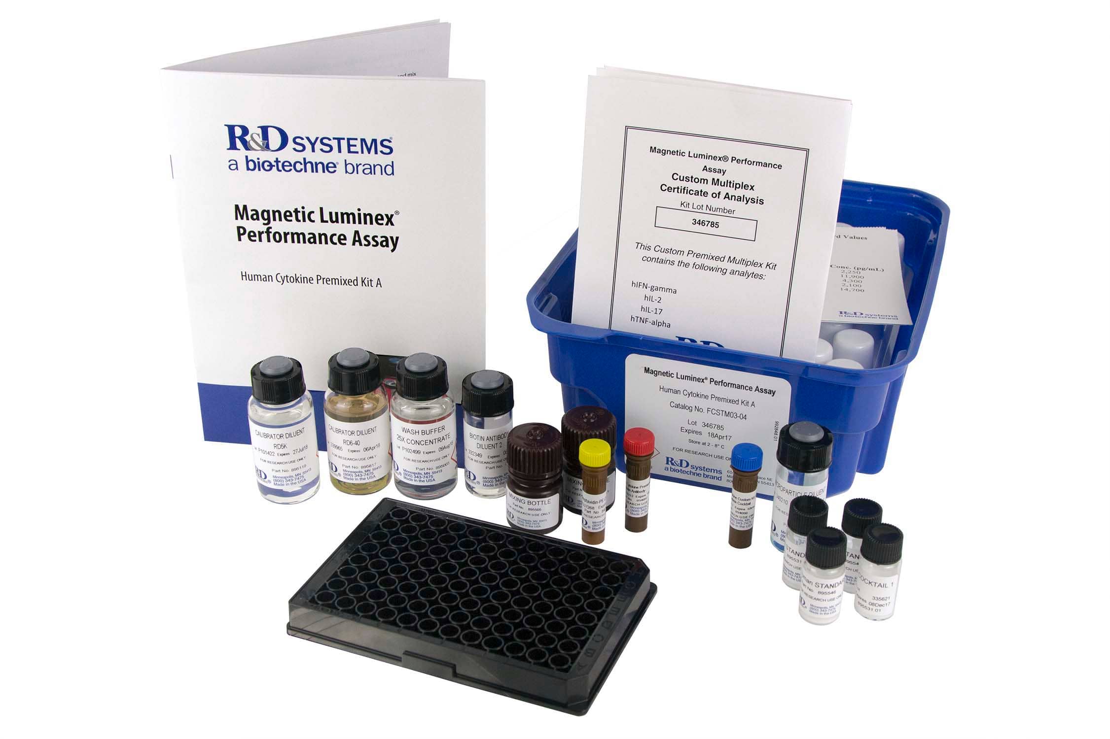 Luminex TGF-beta Premixed Magnetic Performance Assay