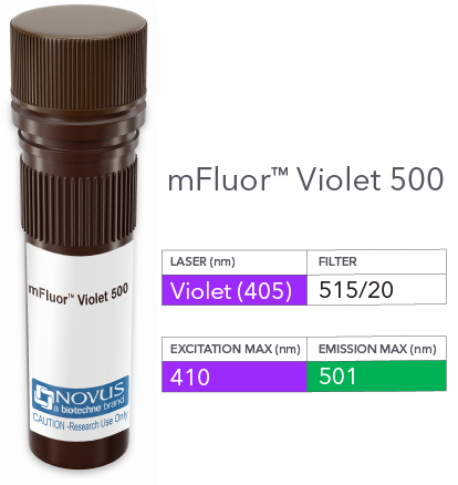 ADAM20 Antibody [mFluor Violet 500 SE]