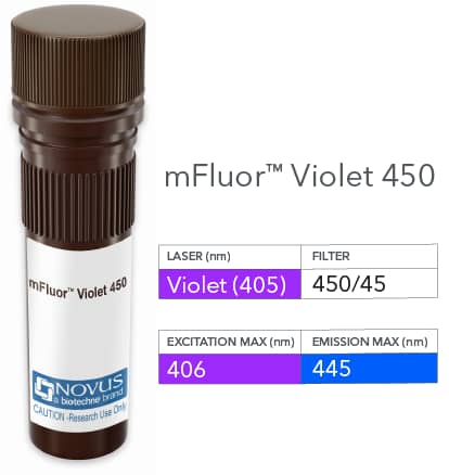 Non-species specific IgG2a Isotype Control (IGG2a/6723) [mFluor Violet 450 SE]