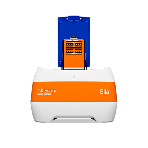 Ella Automated ELISA Platform and Simple Plex Human CCL22/MDC Assay