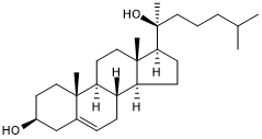 Allosteric activator of Hedgehog (Hh) signaling; induces Smo accumulation