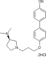 Selective H3 antagonist