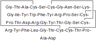 ASIC3 channel blocker