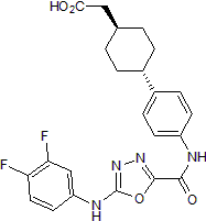 Potent and selective DGAT-1 inhibitor