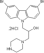 Allosteric inhibitor of Bax channel activation