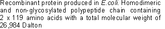 Activates TrkB and p75 receptors