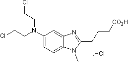 Cytostatic agent; exhibits DNA alkylating and purine analog properties