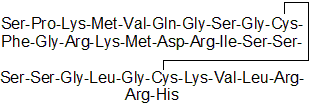 Endogenous peptide agonist at ANP receptor A (NPR1)