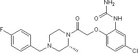 Potent, selective CCR1 antagonist