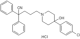 Selective CCR1 antagonist