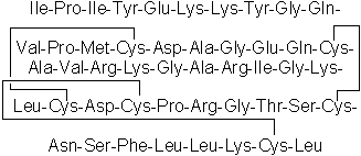 Neuromodulatory neuropeptide fragment; satiety factor