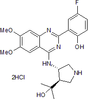 Potent Chk2 inhibitor