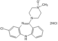 Activator of hM3Dq and hM4Di DREADDs; water soluble version of Clozapine N-oxide (Cat. No. 4936)