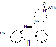 Activator of hM3Dq and hM4Di DREADDs