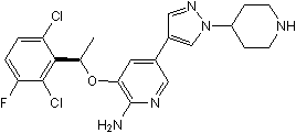 Potent c-MET/ALK inhibitor