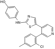 Potent LIMK1/2 inhibitor