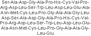 High affinity inhibitor of 14.3.3 proteins; induces apoptosis