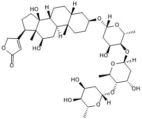 Na+/K+ ATPase inhibitor