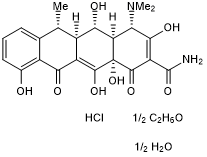 Broad-spectrum MMP inhibitor; tetracycline derivative