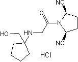 Dipeptidyl peptidase IV (DPP-IV) inhibitor