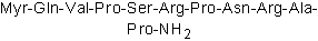 Cell-permeable dynamin inhibitor