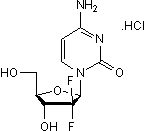 DNA synthesis inhibitor