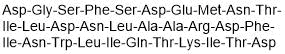 Peptide antagonist of glucagon-like peptide-2 (GLP-2) receptor