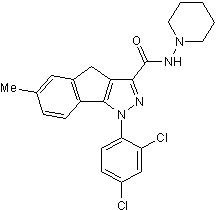 CB2 receptor inverse agonist