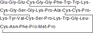 Potent Kv2.1 and Kv2.2 channel blocker