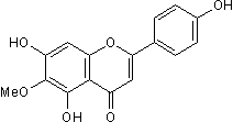 Partial positive allosteric modulator at the benzodiazepine site